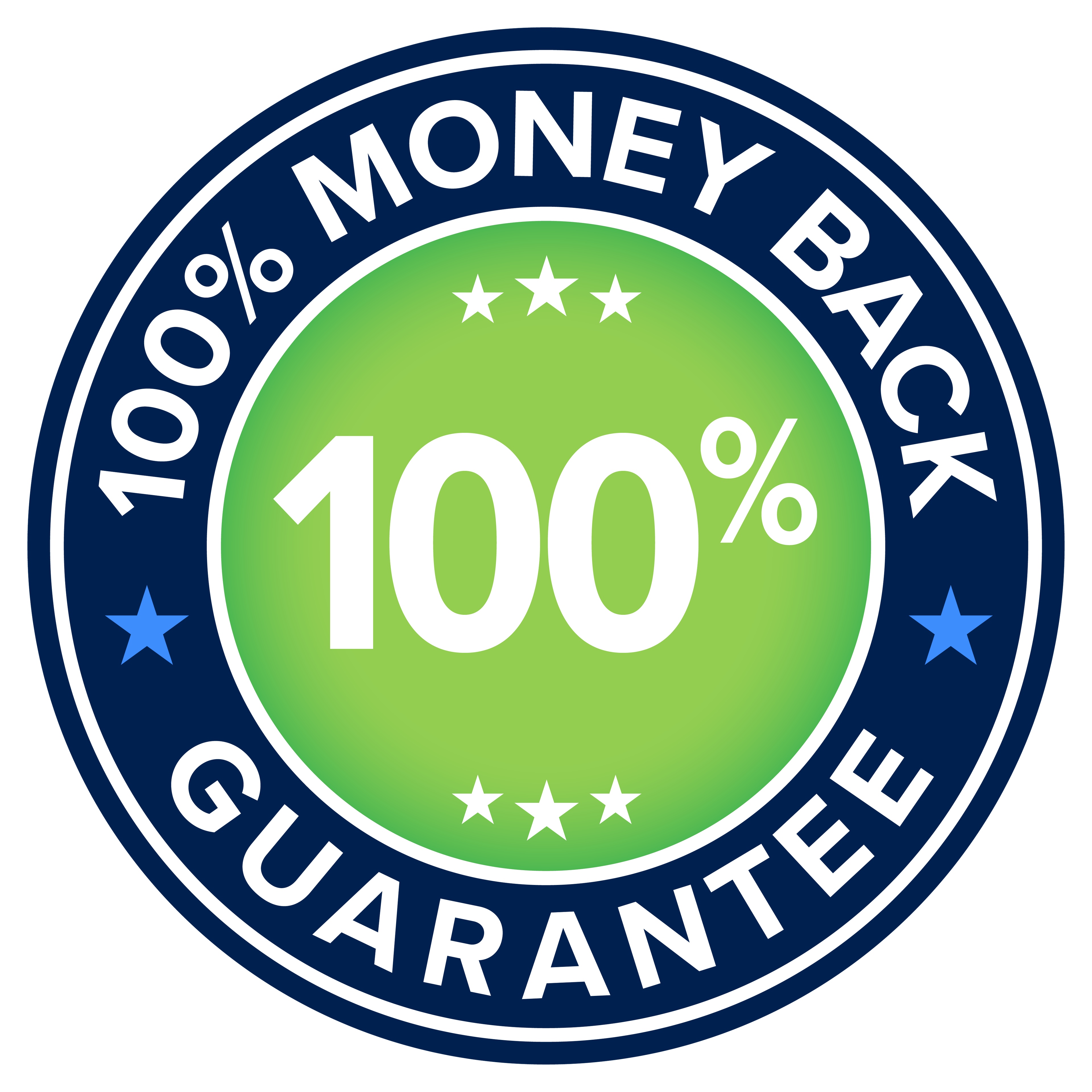 100% Money Back Guarantee